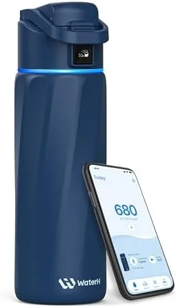 Smart Reminder Water Bottle