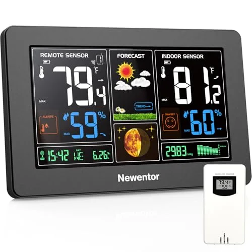 Smart Weather Station Clock